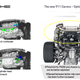 Illustration for article titled Here's How to Tell the New Porsche 911 From the Old One
